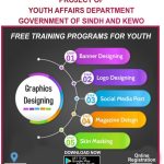 Graphics Designing Training Program